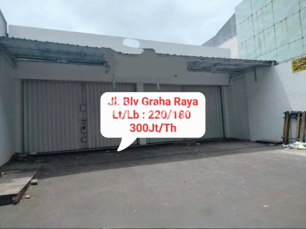 Ruko Area Perdagangan di Graha Raya, Luas 170m², Siap Operasi Ruko Area Perdagangan di Graha Raya, Luas 170m², Siap Operasi