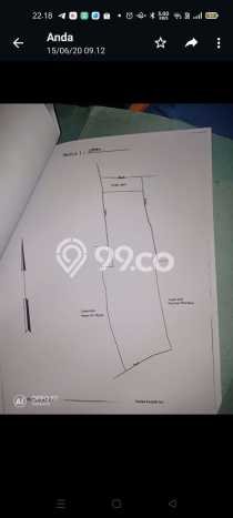 Dijual Tanah di Gianyar, Luas 8800m2 SHM Dijual Tanah di Gianyar, Luas 8800m2 SHM
