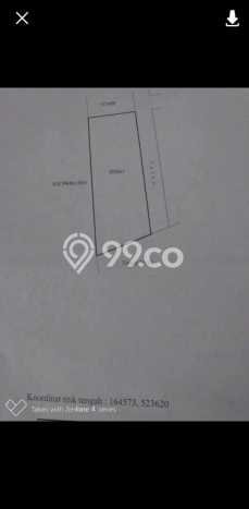 Tanah Dijual Area Strategis di Kutuh Badung 610m2 Tanah Dijual Area Strategis di Kutuh Badung 610m2