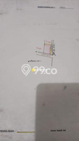 PRIME LOCATION! Gudang di Salatiga, Luas 1500m², Kawasan Komersial, Lokasi Premium PRIME LOCATION! Gudang di Salatiga, Luas 1500m², Kawasan Komersial, Lokasi Premium