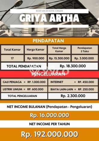 Unit Kost Dijual di Cimahi dengan 17 Kamar Area Strategis Unit Kost Dijual di Cimahi dengan 17 Kamar Area Strategis