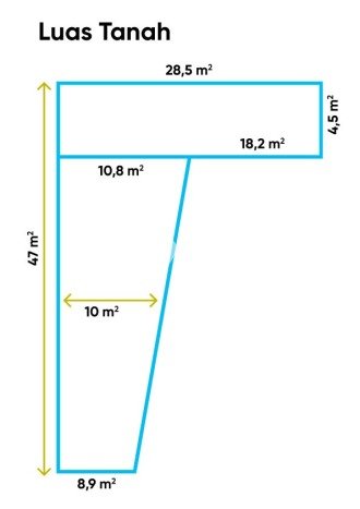 Komersial Komersial Dijual di Palmerah Jakarta Barat LT 600m2 & LB 400m2 Komersial Komersial Dijual di Palmerah Jakarta Barat LT 600m2 & LB 400m2