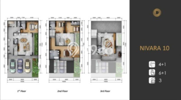 Jual Rumah Mewah Megah Dengan View Eksklusif di Sektor 7-Bintaro, Tangerang Selatan Jual Rumah Mewah Megah Dengan View Eksklusif di Sektor 7-Bintaro, Tangerang Selatan