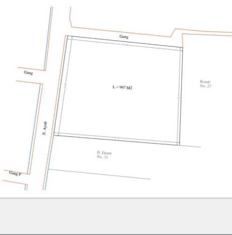 Tanah Strategis Kawasan , Luas 997m2m², Ideal untuk Perumahan Tanah Strategis Kawasan , Luas 997m2m², Ideal untuk Perumahan
