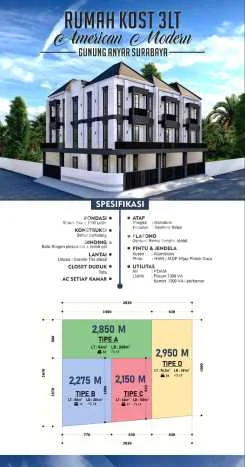 Unit Kost Dijual di Rungkut dengan 0 Kamar Tidur & Luas Bangunan 204m2 Unit Kost Dijual di Rungkut dengan 0 Kamar Tidur & Luas Bangunan 204m2