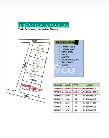 Rumah Sederhana Dijual di Godean 2 Kamar dengan Luas Tanah 115m2 Rumah Sederhana Dijual di Godean 2 Kamar dengan Luas Tanah 115m2