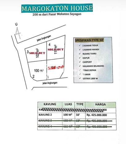 Dijual Rumah Murah di Moyudan Sleman Harga Rp 425 Juta LT 100m2 Dijual Rumah Murah di Moyudan Sleman Harga Rp 425 Juta LT 100m2