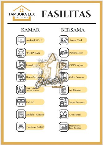 Kos-kosan Dijual di Tambora, Jakarta Barat, 20 KT, 20 KM, Bangunan 310m2 Kos-kosan Dijual di Tambora, Jakarta Barat, 20 KT, 20 KM, Bangunan 310m2