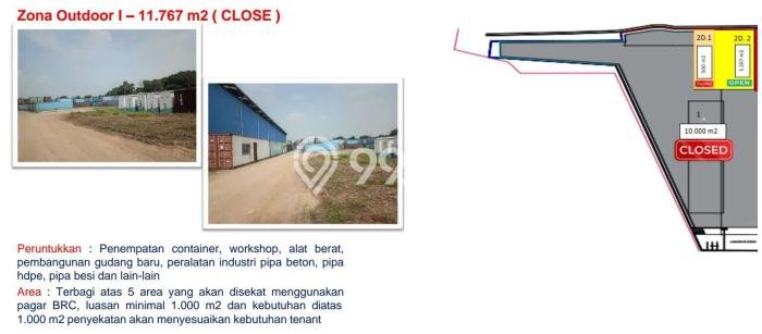 Area Strategis! Disewakan Gudang Lokasi Tambun Selatan, Bekasi Cocok untuk Bisnis Area Strategis! Disewakan Gudang Lokasi Tambun Selatan, Bekasi Cocok untuk Bisnis