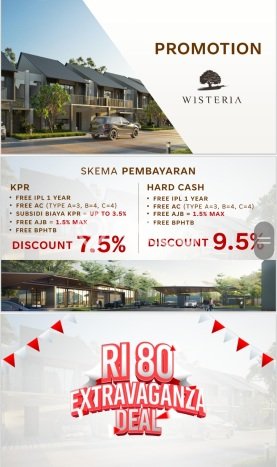 Rumah Modern Minimalis 3 KT Siap Huni di Cakung Rumah Modern Minimalis 3 KT Siap Huni di Cakung