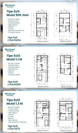 Rumah Strategis Modern Lb 54m2 di Cakung, Jakarta Timur Rumah Strategis Modern Lb 54m2 di Cakung, Jakarta Timur