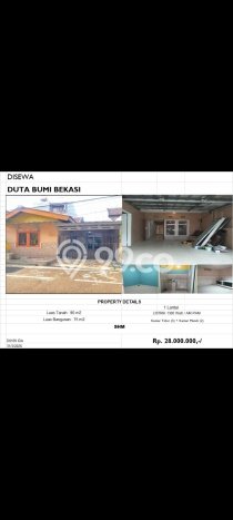 Sewa Rumah Harga Terjangkau di Harapan Indah Bekasi dengan 3 KT Sewa Rumah Harga Terjangkau di Harapan Indah Bekasi dengan 3 KT