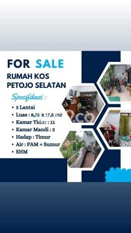 Dijual Rumahkost Lok Petojo Jakpus Dijual Rumahkost Lok Petojo Jakpus