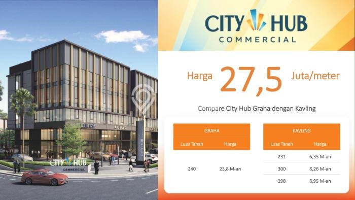 Dijual Tanah Lokasi Kalideres, Jakarta Barat Seluas 300m2 Dijual Tanah Lokasi Kalideres, Jakarta Barat Seluas 300m2