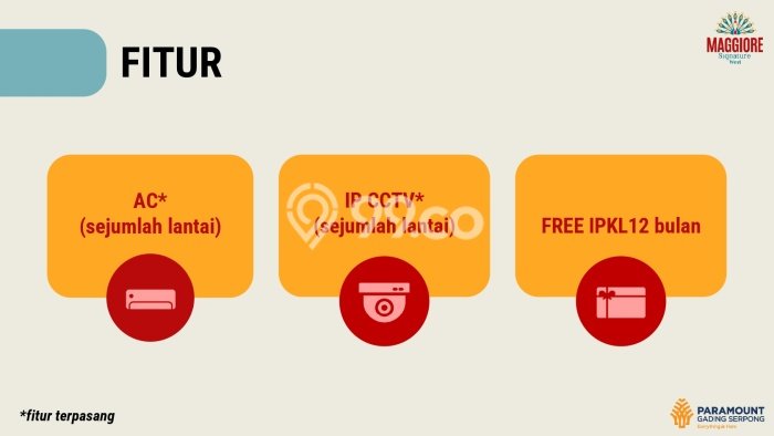 Ruko Dijual di Kawasan BSD, Tangerang Selatan Harga Kompetitif Ruko Dijual di Kawasan BSD, Tangerang Selatan Harga Kompetitif