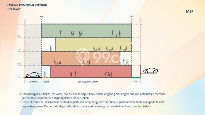 Dijual Tanah Lokasi Kalideres, Jakarta Barat Seluas 300m2 Dijual Tanah Lokasi Kalideres, Jakarta Barat Seluas 300m2