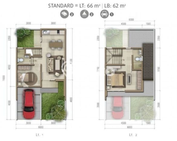 Dijual Hunian Rumah Nyaman 2 KT di Summarecon Bekasi, Bekasi Dijual Hunian Rumah Nyaman 2 KT di Summarecon Bekasi, Bekasi