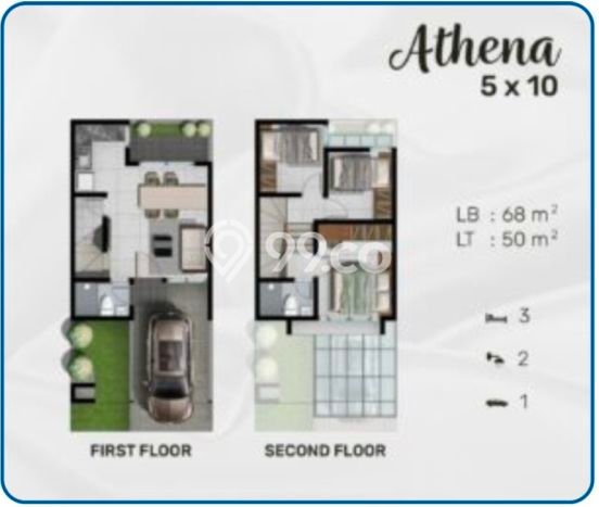 Rumah Minimalis 3 Kamar LT 50m2 di Citraland Rumah Minimalis 3 Kamar LT 50m2 di Citraland
