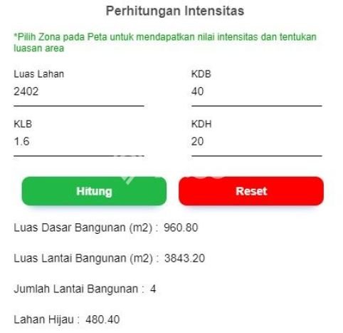 Dijual Tanah 2402m2 di Lebak Bulus, Jakarta Selatan Dijual Tanah 2402m2 di Lebak Bulus, Jakarta Selatan