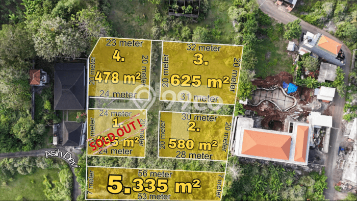 Tanah Kawasan Kutuh, Luas 580m², Area Strategis, Lingkungan Nyaman Tanah Kawasan Kutuh, Luas 580m², Area Strategis, Lingkungan Nyaman