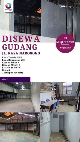 Unit Komersial Disewakan di Bekasi Kawasan Strategis Harga Kompetitif Unit Komersial Disewakan di Bekasi Kawasan Strategis Harga Kompetitif