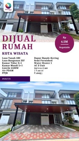 Hunian Super Mewah dengan Akses Paling Strategis di Kota Wisata, Jakarta Timur Hunian Super Mewah dengan Akses Paling Strategis di Kota Wisata, Jakarta Timur