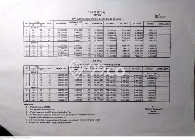 Dijual Cepat Rumah Bagus Siap Huni LB 60m2 di Cilodong, Depok Dijual Cepat Rumah Bagus Siap Huni LB 60m2 di Cilodong, Depok