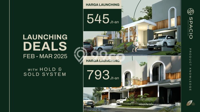 Dijual Rumah Eksklusif 2 KT di Merjosari, Malang Dijual Rumah Eksklusif 2 KT di Merjosari, Malang