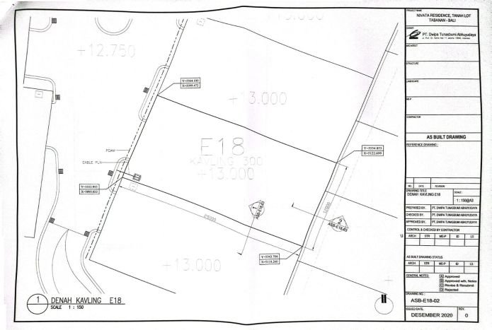 Tanah untuk Dijual Lokasi Kediri, Tabanan Luas 300m2 - Tanah untuk Dijual Lokasi Kediri, Tabanan Luas 300m2 -
