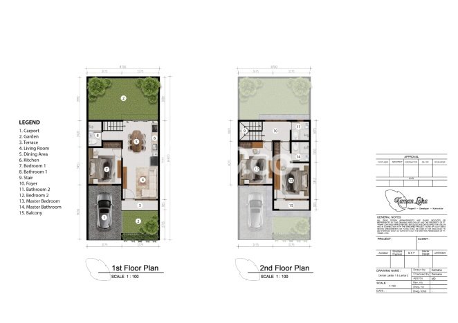 Rumah Modern 3 Kamar LT 100m2 di Jimbaran Rumah Modern 3 Kamar LT 100m2 di Jimbaran