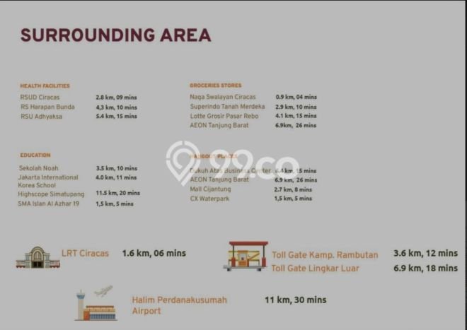 Dijual Rumah Elit Exclusive di Ciracas, Jakarta Timur Dijual Rumah Elit Exclusive di Ciracas, Jakarta Timur
