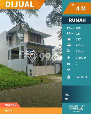 Rumah Luxury Modern Siap Huni di Araya Malang Rumah Luxury Modern Siap Huni di Araya Malang