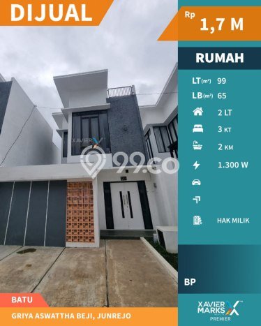 Jual Rumah Bagus Siap Huni LB 65m2 di Junrejo, Batu Jual Rumah Bagus Siap Huni LB 65m2 di Junrejo, Batu