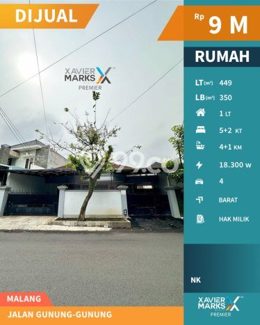 Hot Offer Hunian Premium Ideal dan Luas di Klojen, Malang Hot Offer Hunian Premium Ideal dan Luas di Klojen, Malang