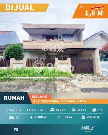 Jual Rumah Minimalis Bagus Punya 4 KT di Lowokwaru Malang SHM Jual Rumah Minimalis Bagus Punya 4 KT di Lowokwaru Malang SHM