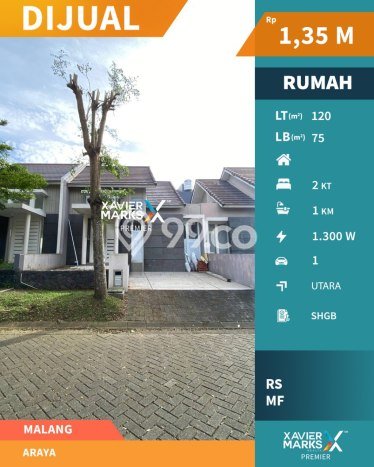 Dijual Hunian Rumah Terawat 2 Kamar di Araya, Malang Dijual Hunian Rumah Terawat 2 Kamar di Araya, Malang