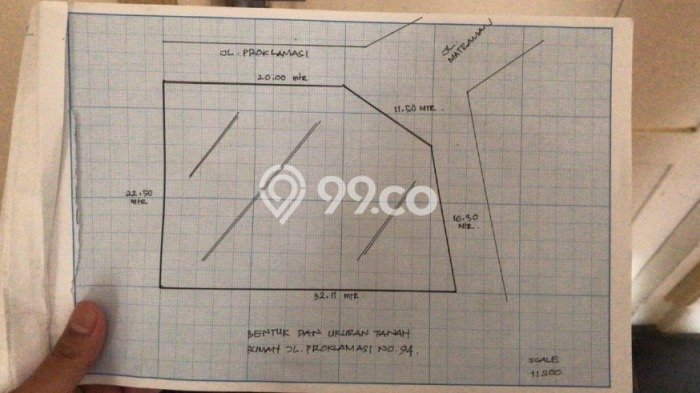 Siap Huni Rumah Mewah 3 Kamar di Menteng Dekat ke Mana Saja Siap Huni Rumah Mewah 3 Kamar di Menteng Dekat ke Mana Saja