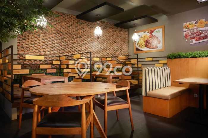 Unit Komersial Tersedia di Senopati Spesifikasi LB 1200m2 Unit Komersial Tersedia di Senopati Spesifikasi LB 1200m2