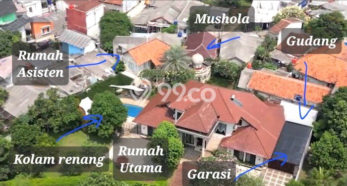 Best Deal Hunian Mewah Ideal dan Luas di Pondok Aren, Tangerang Selatan Best Deal Hunian Mewah Ideal dan Luas di Pondok Aren, Tangerang Selatan