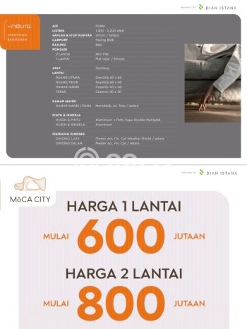 Dijual Rumah 2 Kamar Lokasi Strategis Bagus dan Strategis di Sidoarjo Dijual Rumah 2 Kamar Lokasi Strategis Bagus dan Strategis di Sidoarjo