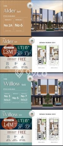 Rumah Modern Minimalis 3 KT Bisa Langsung Pindah di Sukolilo Rumah Modern Minimalis 3 KT Bisa Langsung Pindah di Sukolilo