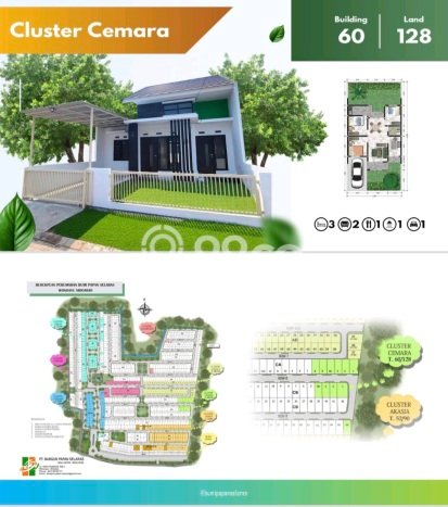 Dijual Rumah Minimalis Bagus Punya 2 KT di Wonoayu Sidoarjo SHM Dijual Rumah Minimalis Bagus Punya 2 KT di Wonoayu Sidoarjo SHM