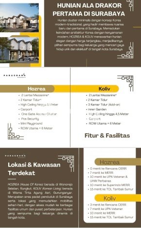 Rumah Minimalis LB/LT 21m2/35m2 Siap Huni di Surabaya Kota, Surabaya Rumah Minimalis LB/LT 21m2/35m2 Siap Huni di Surabaya Kota, Surabaya