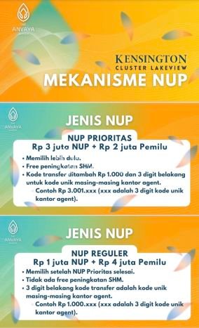 Jual Rumah Harga Miring Sedati Punya 2 Kamar & LT 72m2 Jual Rumah Harga Miring Sedati Punya 2 Kamar & LT 72m2
