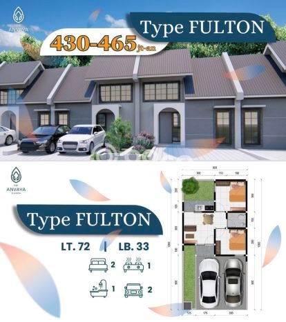 Jual Rumah Harga Miring Sedati Punya 2 Kamar & LT 72m2 Jual Rumah Harga Miring Sedati Punya 2 Kamar & LT 72m2