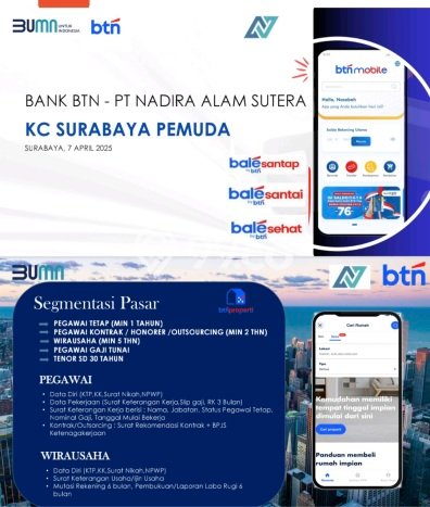 Rumah Minimalis Dijual di Sukodono 2 Kamar dengan LT 72m2 Rumah Minimalis Dijual di Sukodono 2 Kamar dengan LT 72m2