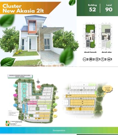 Dijual Rumah Minimalis Bagus Punya 2 KT di Wonoayu Sidoarjo SHM Dijual Rumah Minimalis Bagus Punya 2 KT di Wonoayu Sidoarjo SHM