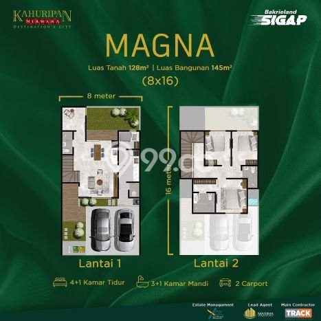 Rumah Modern Cantik 2 Kamar Siap Huni di Sidoarjo Rumah Modern Cantik 2 Kamar Siap Huni di Sidoarjo