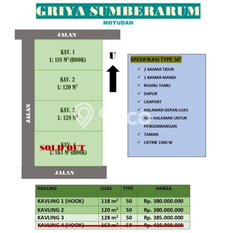 Rumah Budget Terbaik Dijual di Moyudan LT 120m2 Rumah Budget Terbaik Dijual di Moyudan LT 120m2