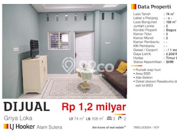 Dijual Hunian Rumah Terawat 3 KT di BSD, Tangerang Dijual Hunian Rumah Terawat 3 KT di BSD, Tangerang